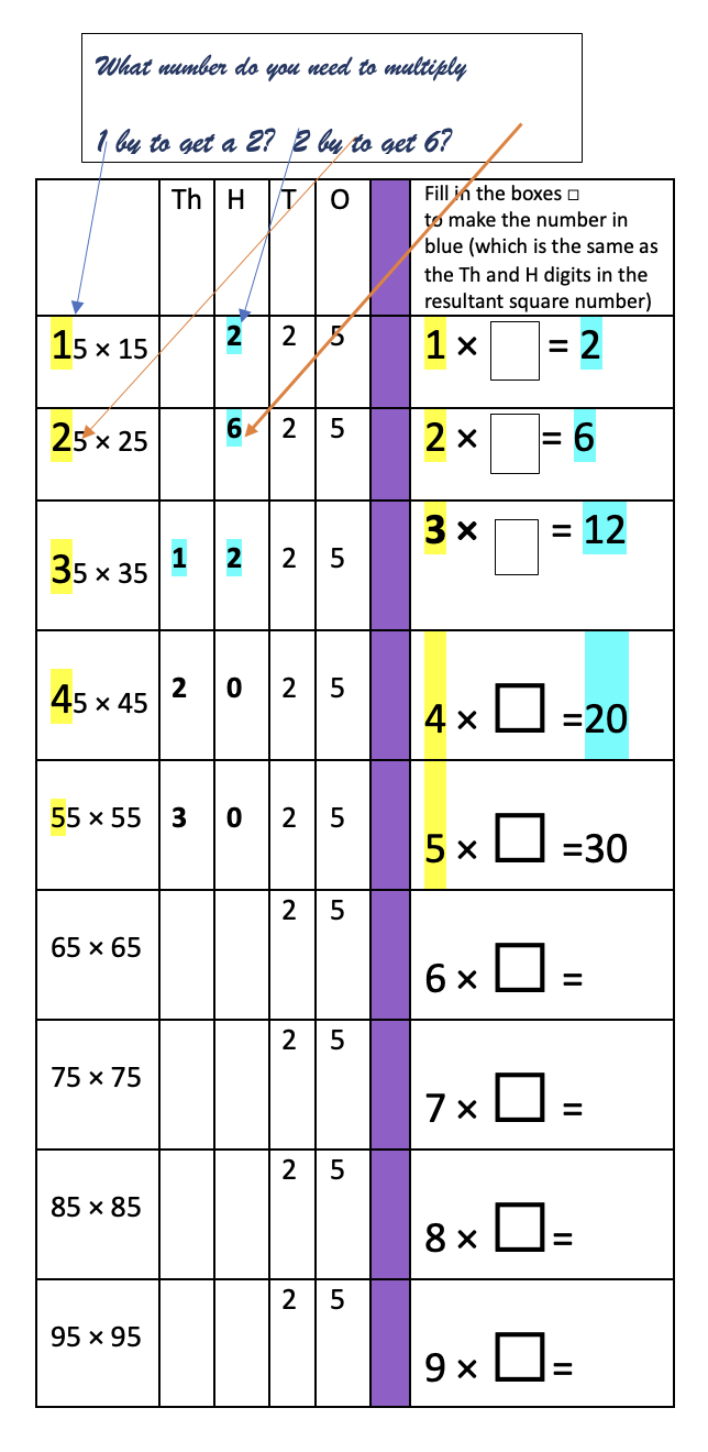 2025. A Magical Year. | MathVentures